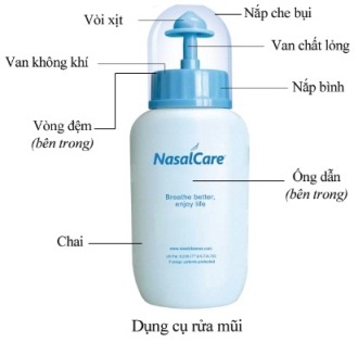 Bình rửa mũi Nasal Rinse  2