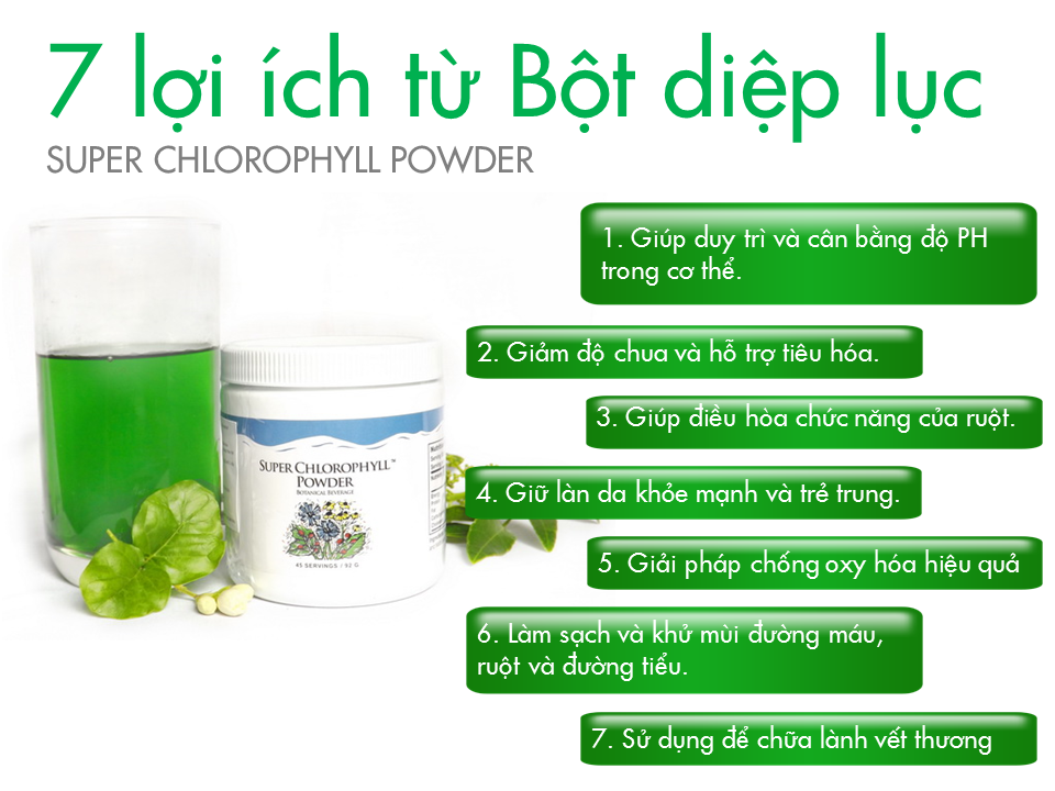 Bột Diệp Lục Unicity Thanh Lọc, Thải Độc Cơ Thể Của Mỹ 92g