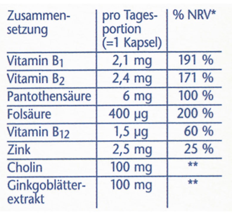 Viên Bổ Não Doppelherz Aktiv Ginkgo + Vitamin B + Cholin