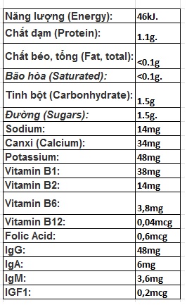 Sữa Non Healthy Care - Colostrum Milk Powder 3