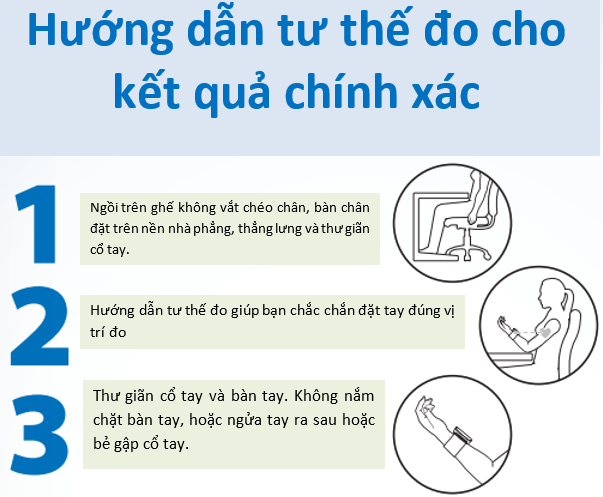 Máy Đo Huyết Áp Cổ Tay Omron HEM 6161 Chính Hãng