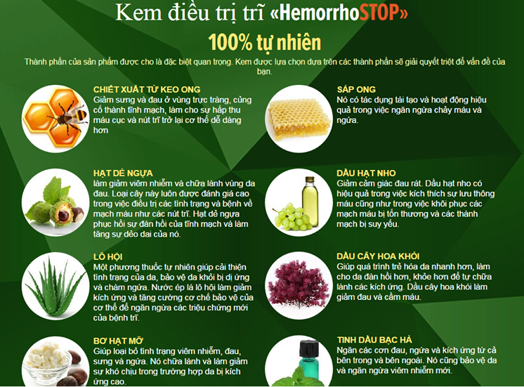 Kem Bôi Trĩ Hemorrhostop Dùng Có Tốt Không?