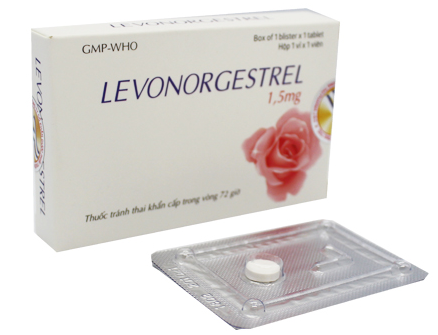 Thuốc Tránh Thai Khẩn Cấp Levonorgestrel 1,5mg