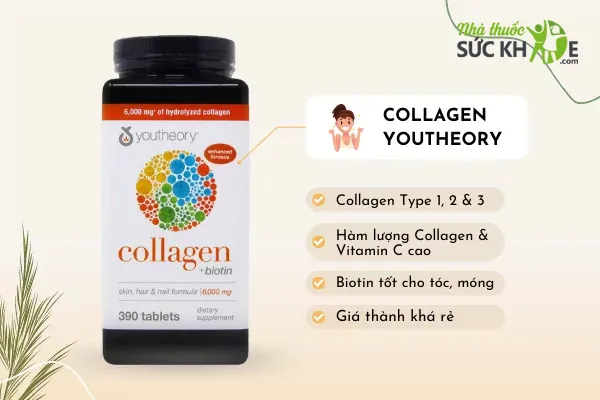 Viên uống chống lão hóa da Collagen Youtheory Type 1 2 & 3 