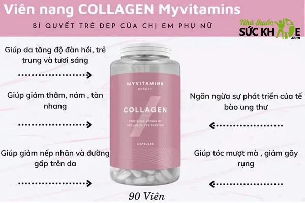 Collagen Pháp Myvitamins