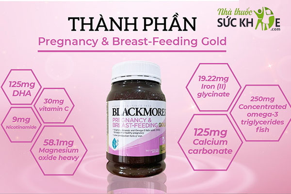 Vitamin Bầu Blackmores Pregnancy Gold cung cấp 20 dưỡng chất cần thiết cho thai kỳ khỏe mạnh